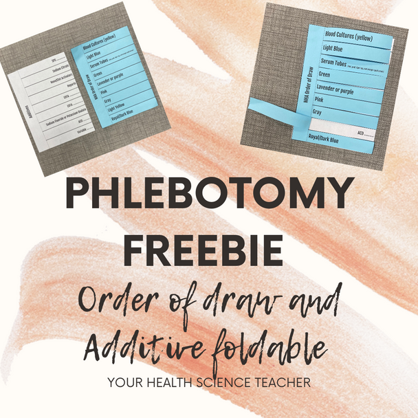 Phlebotomy Tube Additives and Order of Draw Foldable - FREE!