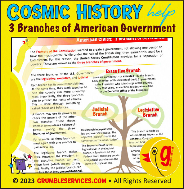 3 Branches of American Government - Elementary Montessori US History & Civics - VETERAN Montessori-inspired printable History help (1 page + key)