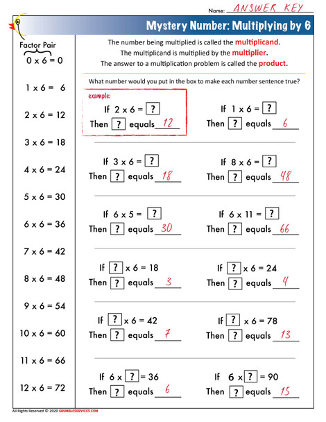 Multiplication Facts & Mystery Numbers SEMiPRO BUNDLE SET 2: 6s, 7s, 8s, 9s - Elementary Mental Math Pre-Algebra pages - Montessori-inspired Elementary Mental Math help (8 pages + key):