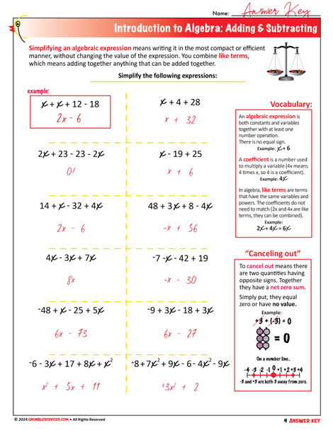 Introduction to Algebra Adding and Subtracting Balancing Equations Word Problems - VETERAN Montessori-inspired printable Math help (4 pages + key)