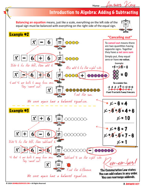 Introduction to Algebra Adding and Subtracting Balancing Equations Word Problems - VETERAN Montessori-inspired printable Math help (4 pages + key)