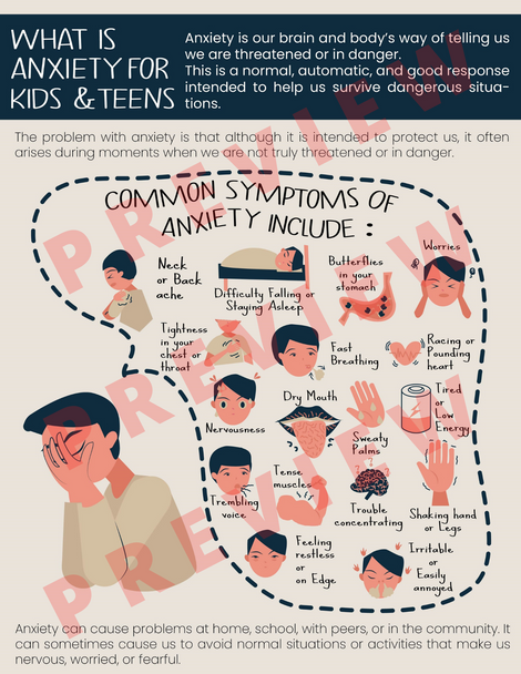 Anxiety Mental Health Resource - Anxiety Handout - What Is Anxiety For Kids & Teens