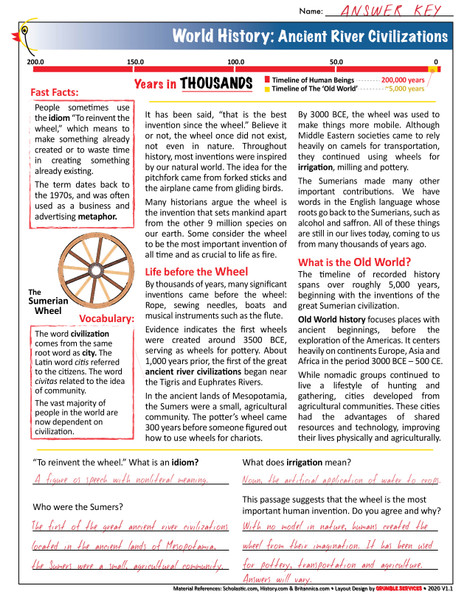Ancient World: Our Alphabet & Story of Our Numbers - Montessori World History - SEMiPRO Elementary Montessori-inspired printable history pages (6 + Key)