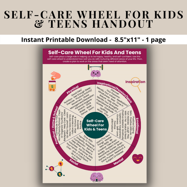 Self-Care Wheel For Kids & Teens Printable Poster-Mental Health-Stress-Trauma-Depression-Anxiety