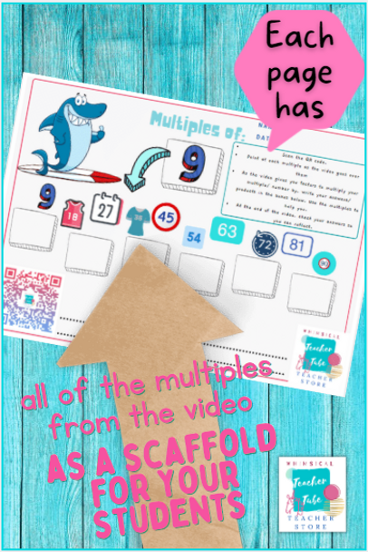 Easy Multiplication Review for 3rd, 4th, and 5th Grade