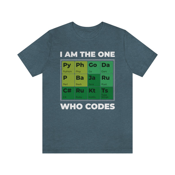 "Periodic Table of Coding"