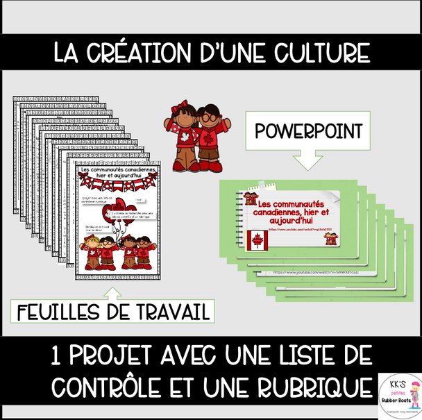 Projet d'Etudes Sociales: La creation d'une culture