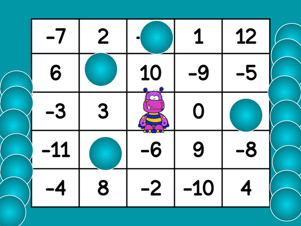 Integer Bingo- Addition and Subtraction - Digital