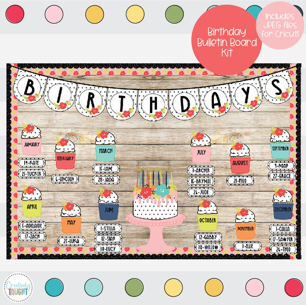 Birthday Cake - Classroom Birthday Display - Birthday Bulletin Board Kit