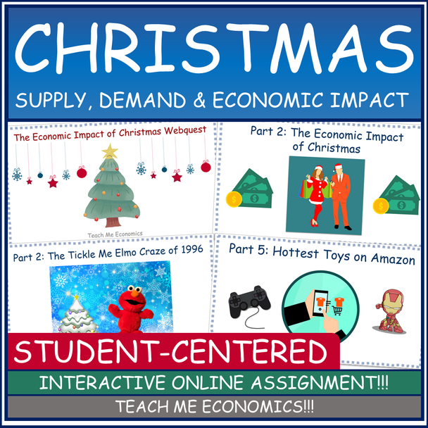 The Supply and Demand of Christmas Economics Webquest Google Slides or Worksheet (2024)