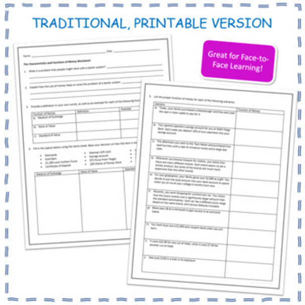 Functions & Characteristics of Money Economics Worksheet Printable or Google Slides Activity