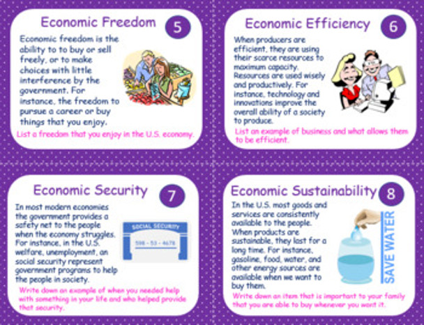 Economic Systems Task Cards Elementary, Google Slides or Printable Worksheet