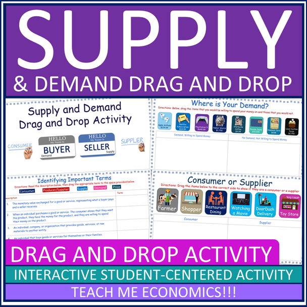 Supply and Demand Drag and Drop Google Slides Activity for Economics + Printable