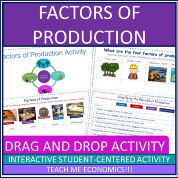 Factors of Production Drag and Drop Google Slides Activity Economics + Printable