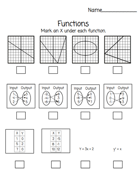 Functions - Introduction - Digital Lesson