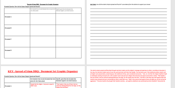 Spread of Islam DBQ