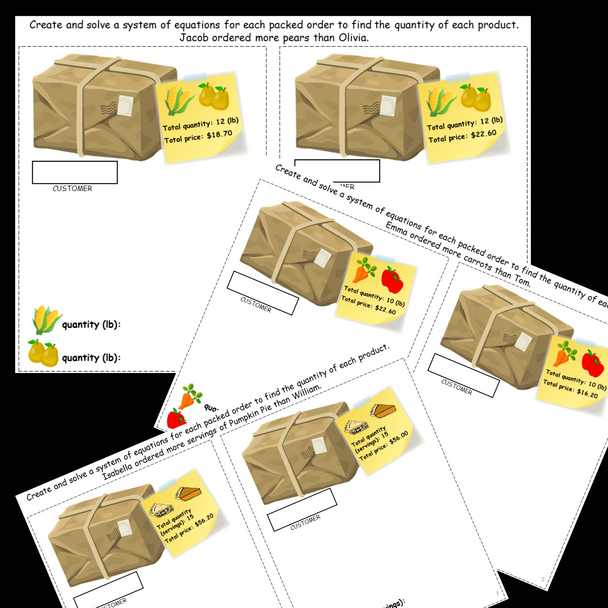 Thanksgiving Project PBL Writing Solving Inequalities & Systems of Equations