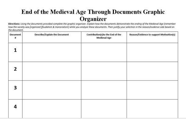 The End Of the Medieval Age Through Documents Activity