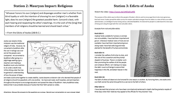 Mauryan Empire: Chat Stations