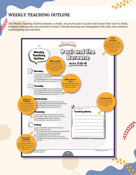 BUNDLE: New Testament Activity Books