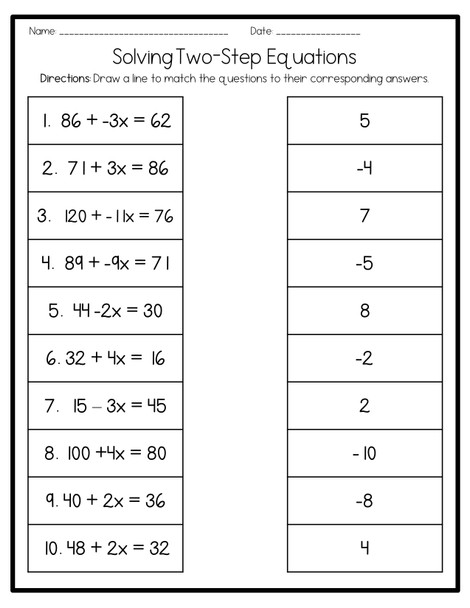 Solve Two-Step Equations (Print & Digital)