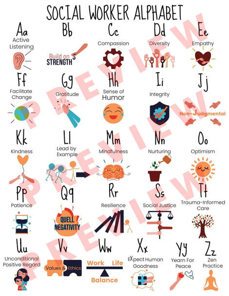 School Social Worker Alphabet Printable Poster - A to Z Social Work ABC Alphabet