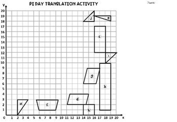 Geometry Transformations (Translations) Mystery Picture Activity- PDF + Digital