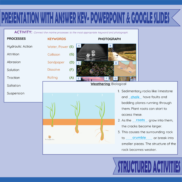 Coastal Processes- Erosion, Transportation, Weathering and Mass Movement.