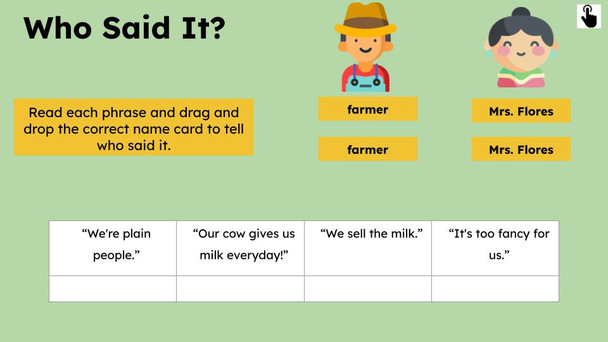 The Farmer and the Hat Reading Passage and Activities