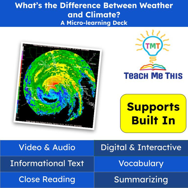 Difference Between Weather and Climate Informational Text Reading Passage and Activities