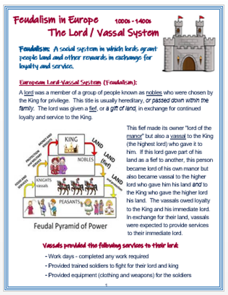 Feudalism in Europe + Assessment