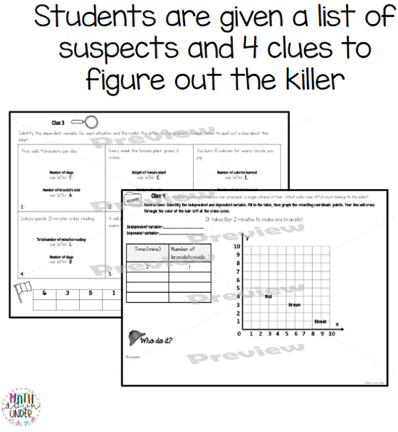 Independent and Dependent Variables Math Murder Mystery - PDF & Digital