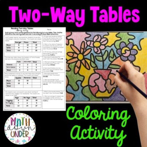 Two-Way Tables Coloring Activity