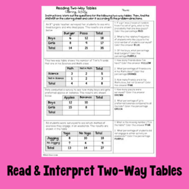 Two-Way Tables Coloring Activity