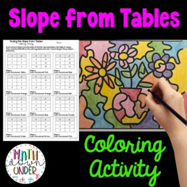 Finding the Slope from Tables Coloring Activity