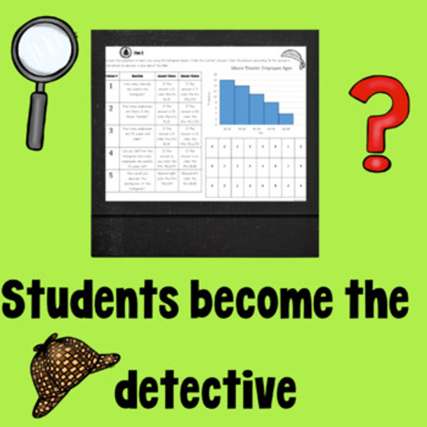 Interpreting Histograms Statistics Murder Mystery - PDF & Digital