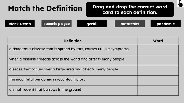 Black Death Plague Informational Text Reading Passage and Activities