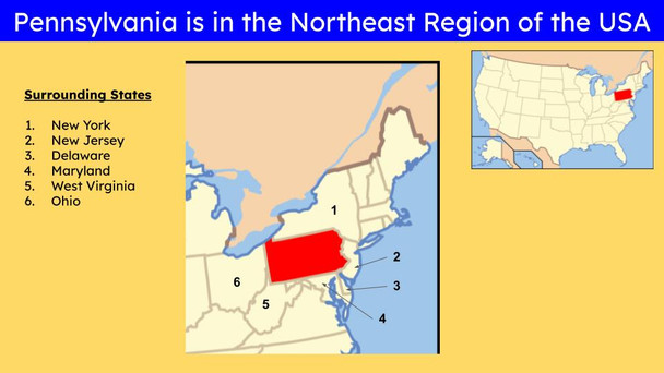 Pennsylvania (50 States and Capitals) Informational Text and Activities