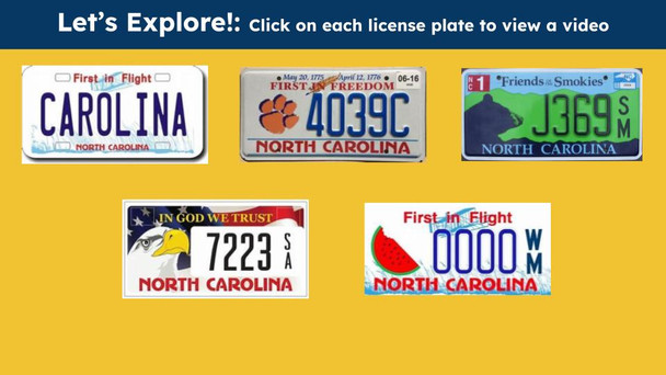 North Carolina (50 States and Capitals) Informational Text and Activities