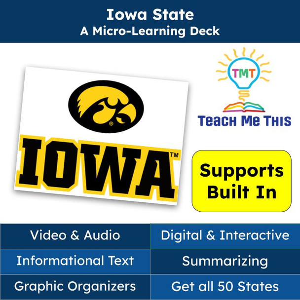 Iowa State (50 States and Capitals) Informational Text and Activities