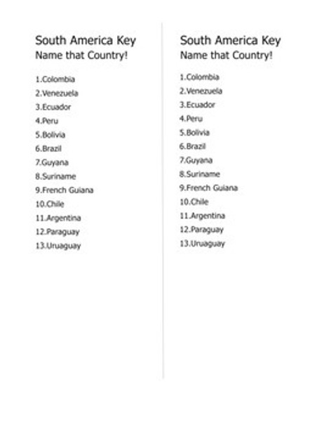 Geography: South America Quiz