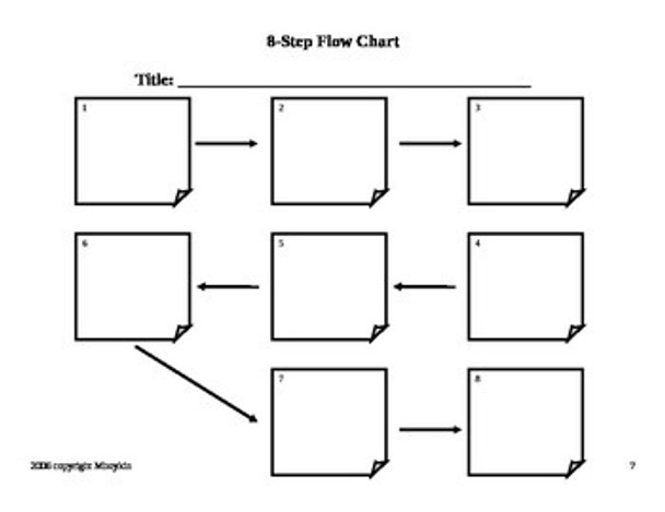 Geography & Social Studies Printable Graphic Organizers