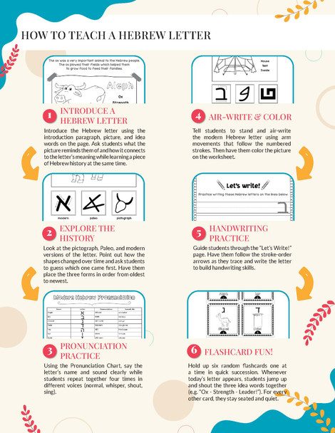 Learning Hebrew: The Alphabet Activity Book