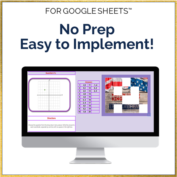 Martin Luther King Jr Math Coordinate Plane Pixel Art Activity