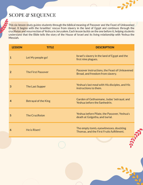 Passover & Feast of Unleavened Bread Workbook