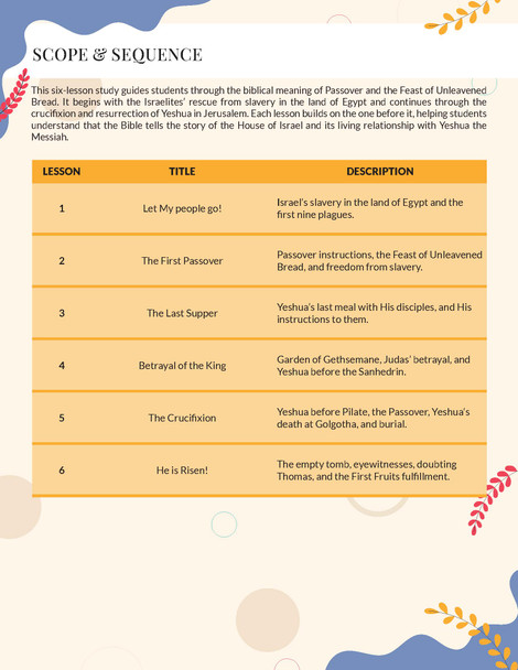 Passover & Feast of Unleavened Bread Workbook