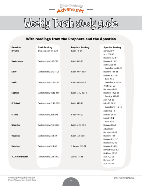 D'varim | Deuteronomy Torah Portions Activity Book