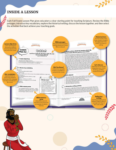 The Fall Feasts Bible Curriculum | Grades 3-6