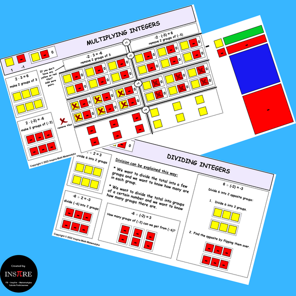 FREE How to Use Algebra Tiles Adding Subtracting Multiplying Dividing Integers