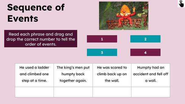 After the Fall (Humpty Dumpty) Read Aloud Activities